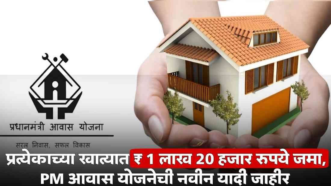 PM Awas Yojana