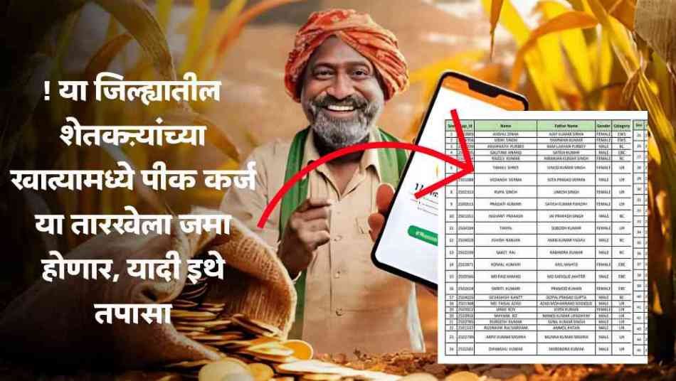 Loan waiver