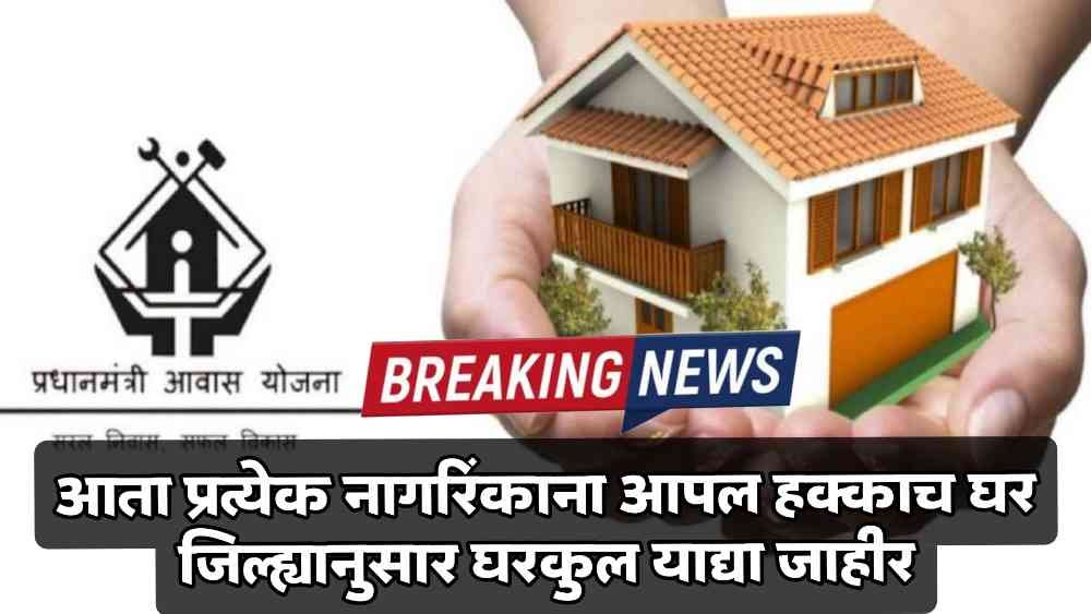 Pradhanmantri aawas Yojana